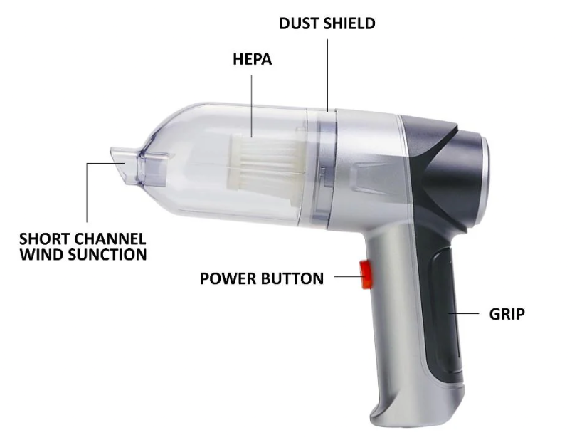 CORDLESS MULTI-UTILITY VACUUM CLEANER AND BLOWER 