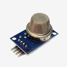 MQ4 Gas Sensor Module